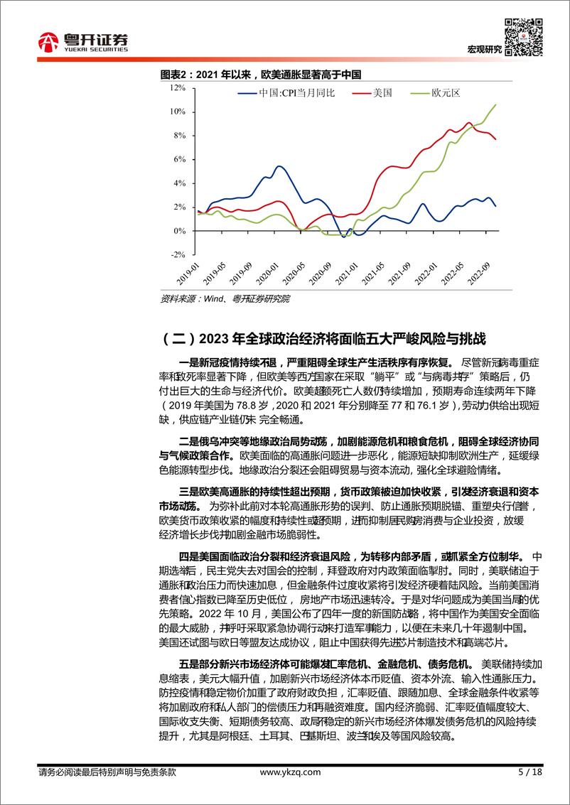 《【粤开宏观】2023年中国宏观经济展望：拨云见日-20221122-粤开证券-18页》 - 第6页预览图