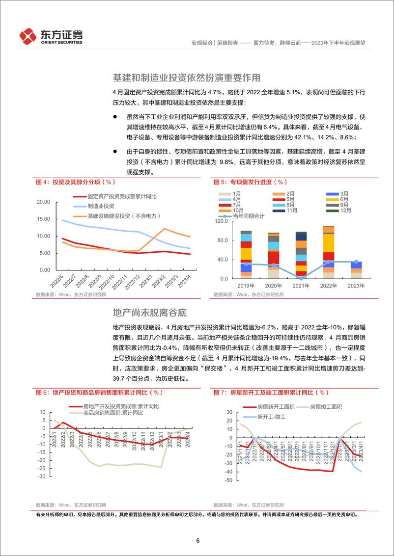 《2023年下半年宏观展望：蓄力待发，静候云起-20230618-东方证券-22页》 - 第7页预览图