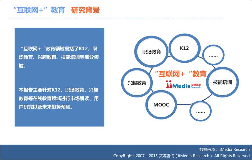 《2015年中国“互联网+”教育研究报告》 - 第6页预览图