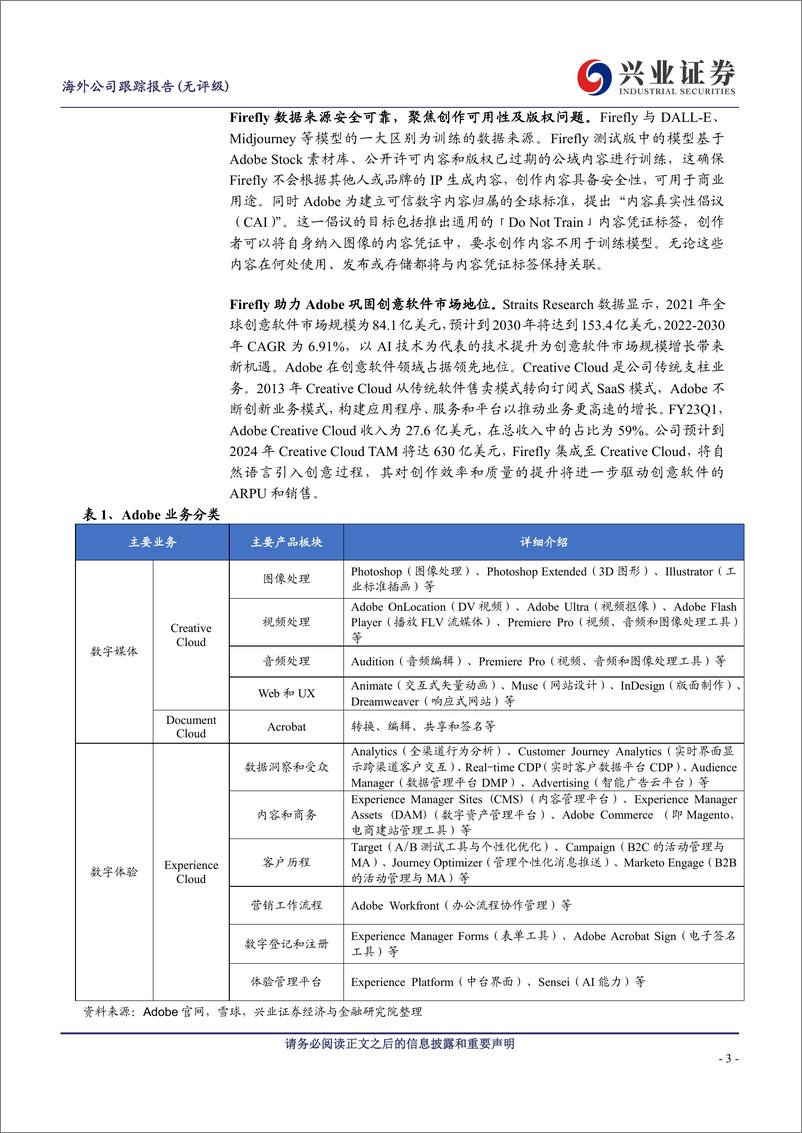 《20230430-兴业证券-奥多比-ADBE.US-Firefly模型集发布，Adobe入局AIGC》 - 第3页预览图