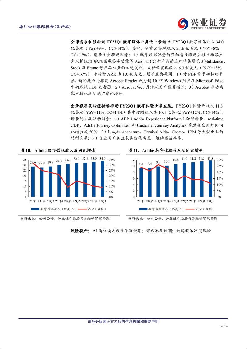 《20230430-兴业证券-奥多比-ADBE.US-Firefly模型集发布，Adobe入局AIGC》 - 第6页预览图