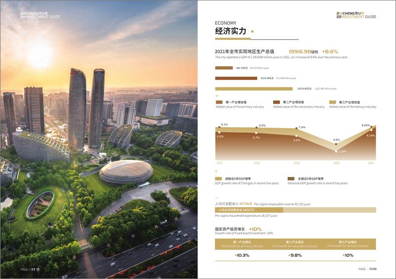 《成都市投资促进局-成都市产业年鉴2022-2023.04-48页》 - 第7页预览图