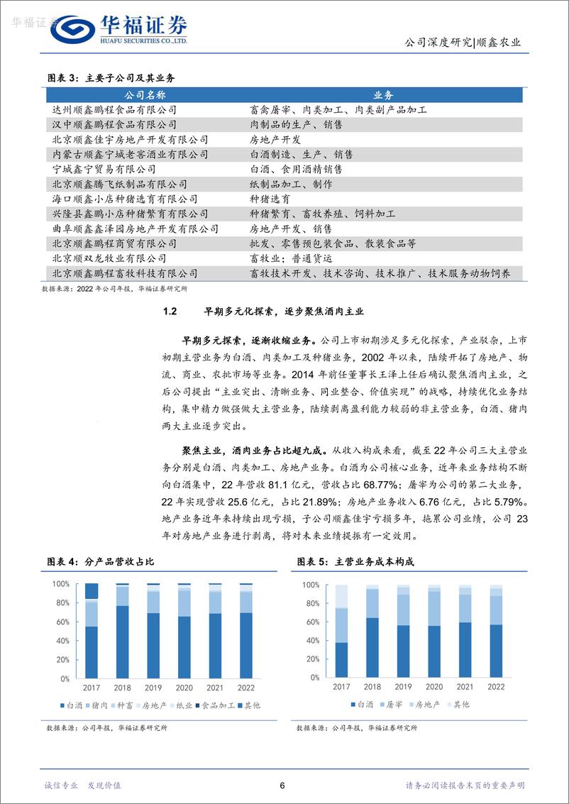 《深度报告-20240226-华福证券-顺鑫农业-000860.SZ-大众酒升级势不可龙头牛栏山目标坚定静待花292mb》 - 第6页预览图