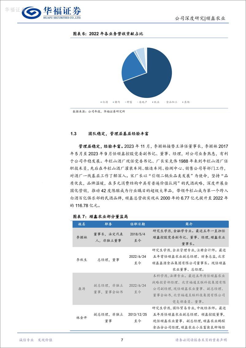 《深度报告-20240226-华福证券-顺鑫农业-000860.SZ-大众酒升级势不可龙头牛栏山目标坚定静待花292mb》 - 第7页预览图