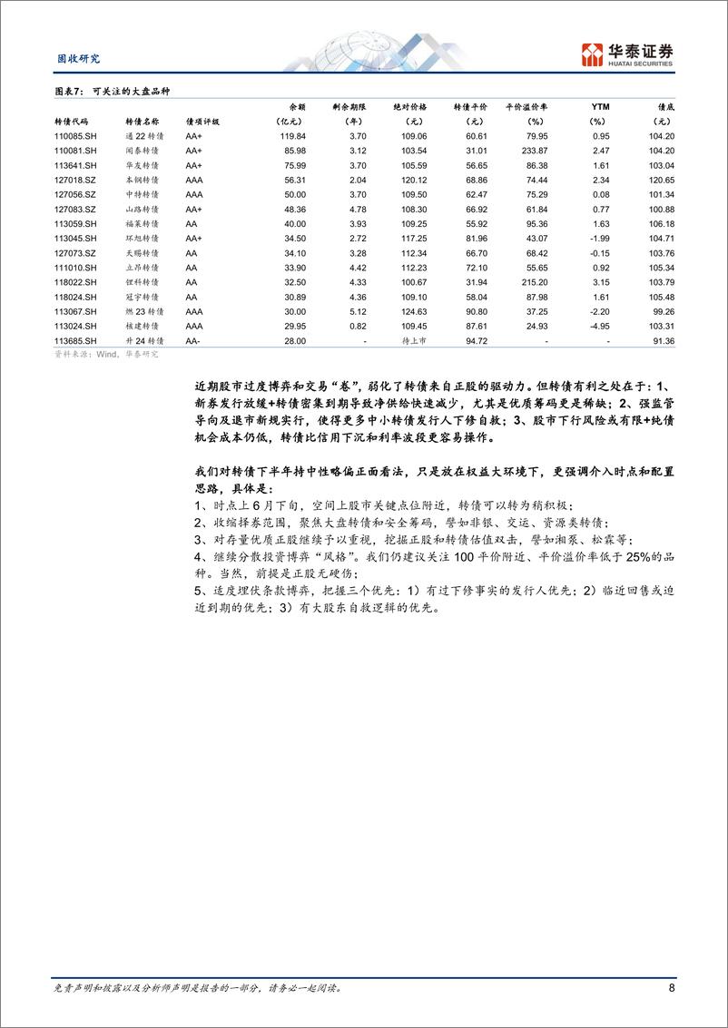 《固收：依托时点和关键点位博弈-240616-华泰证券-19页》 - 第8页预览图