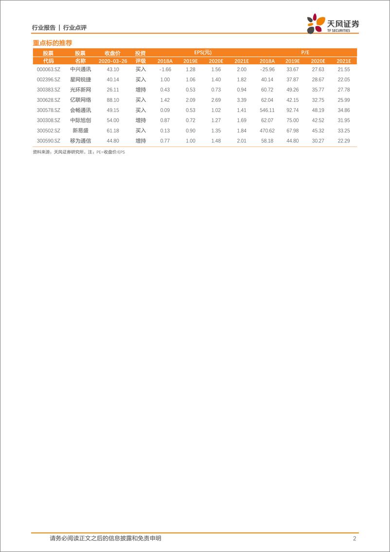 《通信行业：运营商5G投资大幅增长，政策推动兑现，固网投资恢复增长20200327-天风证券-10页》 - 第3页预览图