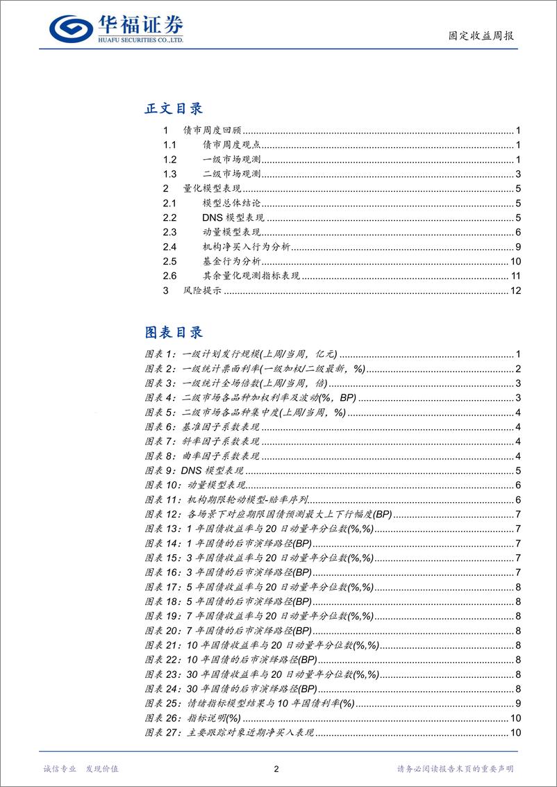 《固收量化：基金测算久期中枢下滑，期限模型偏好1年期-241027-华福证券-16页》 - 第2页预览图