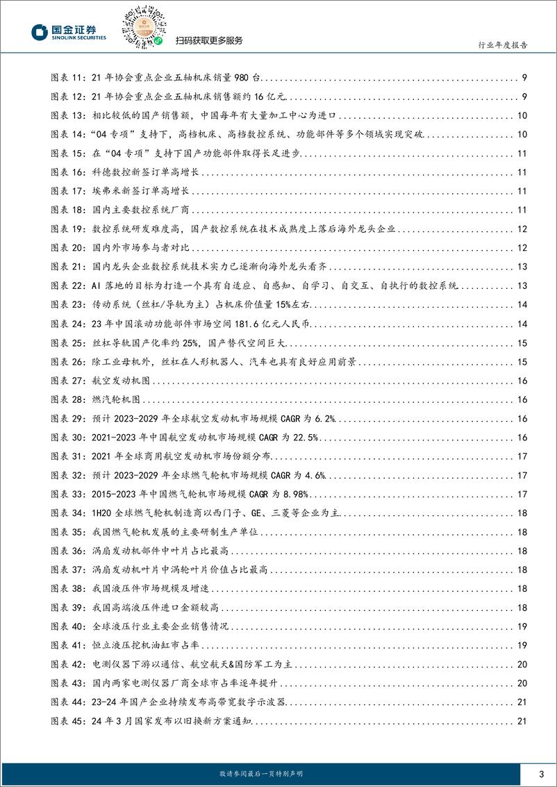 《机械行业年度报告：首推自主可控，关注顺周期及出海-241121-国金证券-41页》 - 第3页预览图