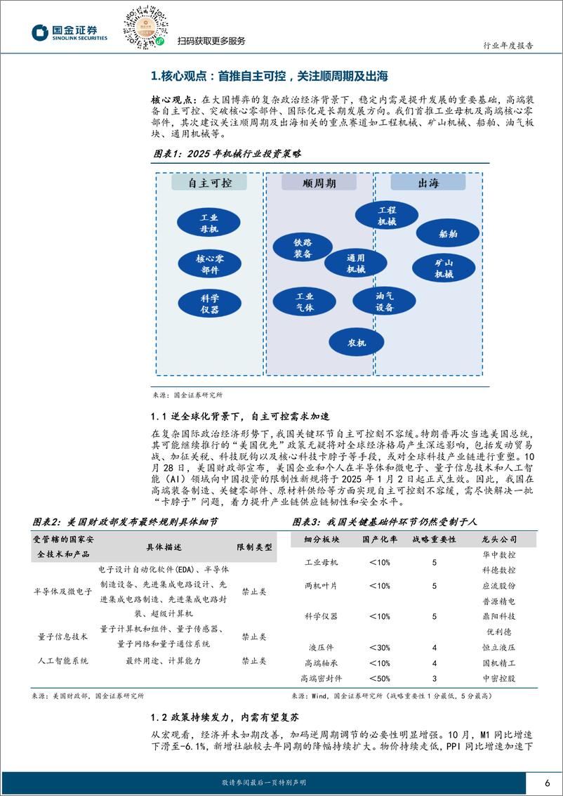 《机械行业年度报告：首推自主可控，关注顺周期及出海-241121-国金证券-41页》 - 第6页预览图