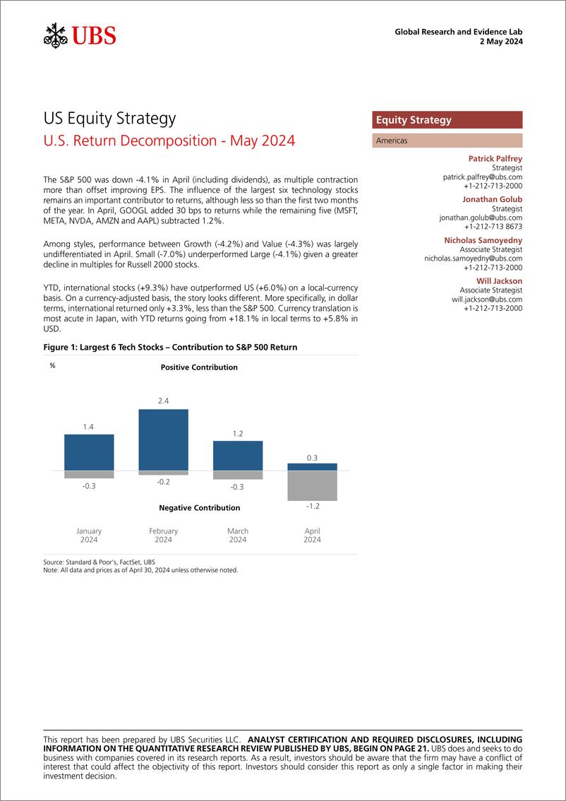 《UBS Equities-US Equity Strategy _U.S. Return Decomposition - May 2024_ Pa...-107974952》 - 第1页预览图