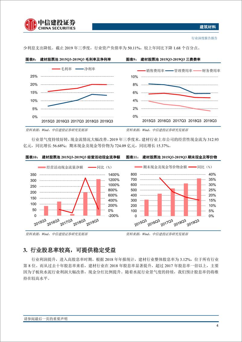 《建筑材料行业2020年投资策略报告：周期与成长共舞-20191219-中信建投-46页》 - 第7页预览图