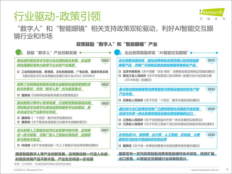 《AI智能交互眼镜产业洞察报告-29页》 - 第8页预览图