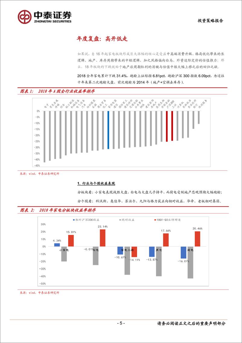 《家电行业投资策略报告：从“格局”之争到“渗透率”之争-20190106-中泰证券-25页》 - 第6页预览图