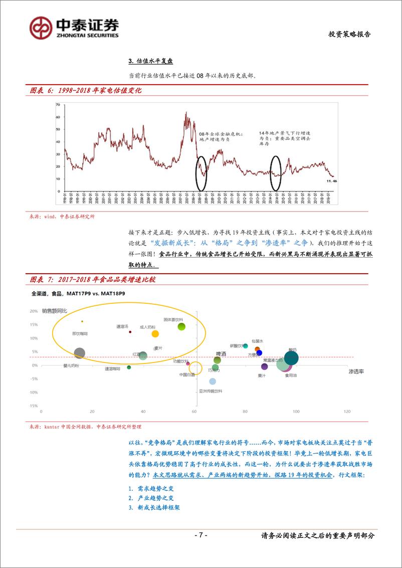 《家电行业投资策略报告：从“格局”之争到“渗透率”之争-20190106-中泰证券-25页》 - 第8页预览图