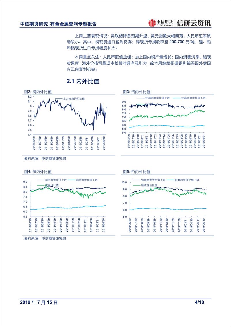 《有色金属专题报告：基本面分化下，维持多铜空锌和把握多铜空镍的对冲机会-20190715-中信期货-18页》 - 第5页预览图