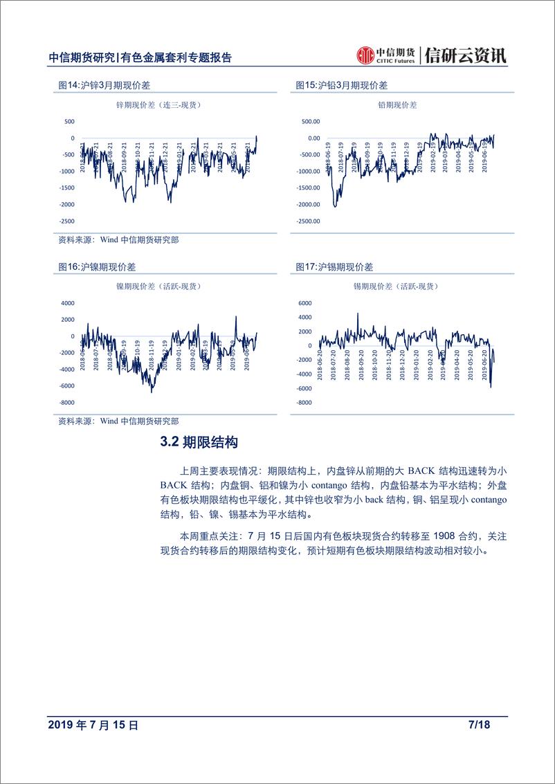 《有色金属专题报告：基本面分化下，维持多铜空锌和把握多铜空镍的对冲机会-20190715-中信期货-18页》 - 第8页预览图