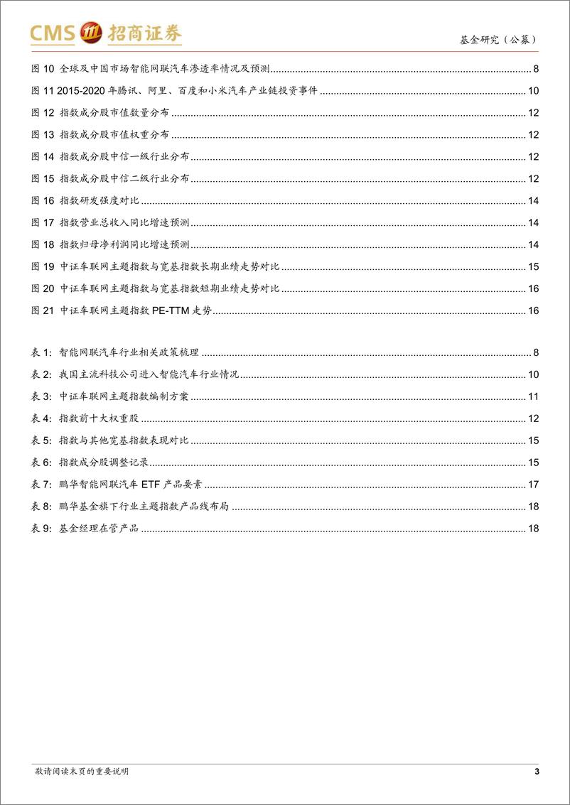 《鹏华智能网联汽车ETF投资价值分析：政策驱动引领行业变革，把握智能网联汽车发展新风向-20220919-招商证券-19页》 - 第4页预览图