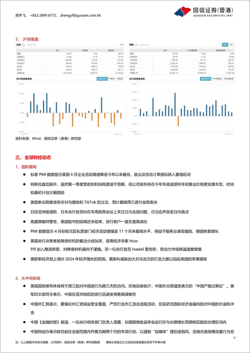 《特斯拉新低价车型计划与Meta＋AI战略受市场瞩目-240424-国信证券(香港)-13页》 - 第4页预览图