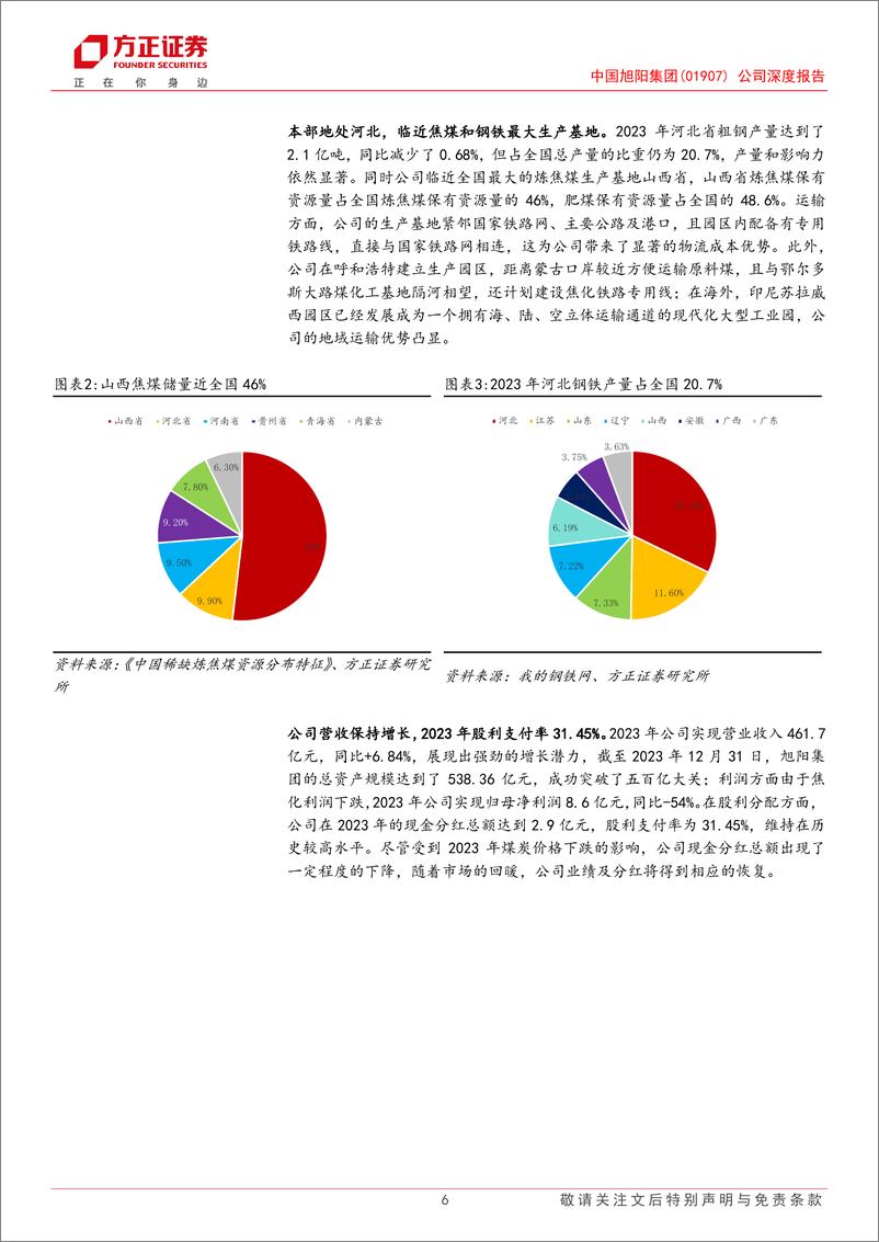 《中国旭阳集团(1907.HK)公司深度报告：规模扩张议价权提升，成长新曲线未来可期-240725-方正证券-20页》 - 第6页预览图