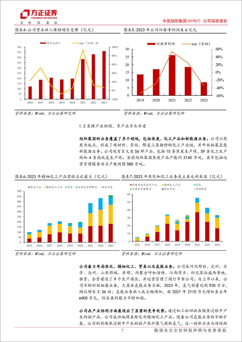 《中国旭阳集团(1907.HK)公司深度报告：规模扩张议价权提升，成长新曲线未来可期-240725-方正证券-20页》 - 第7页预览图