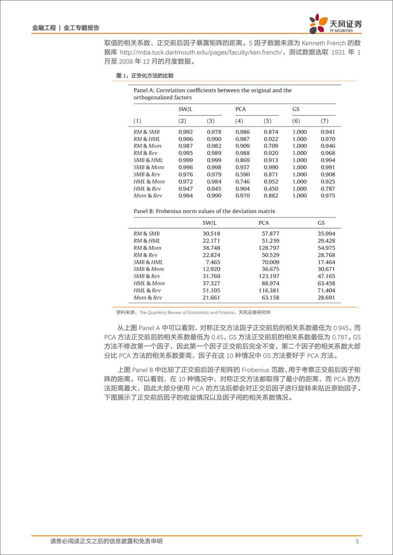 《天风证2018031金工专题报告：海外文献推荐第31期》 - 第5页预览图