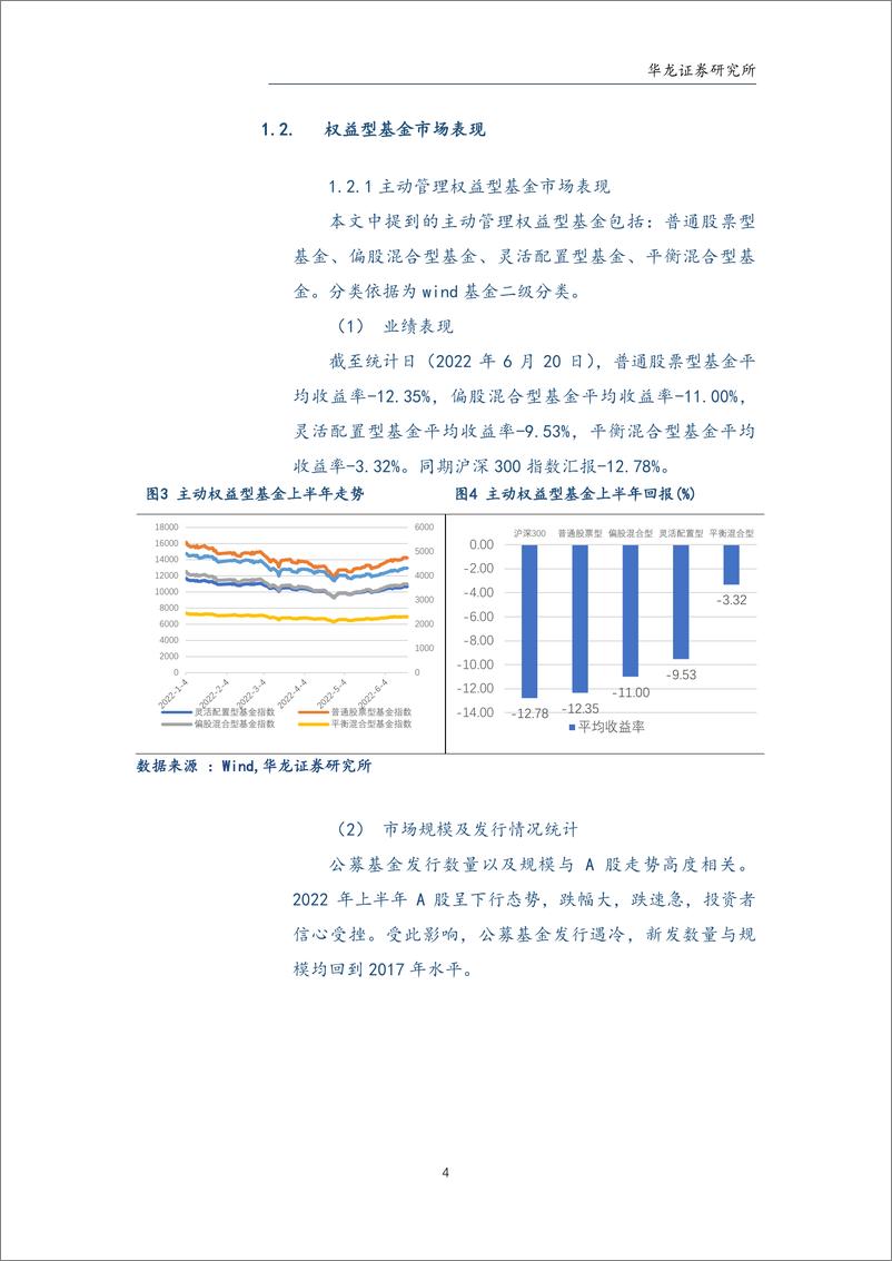 《权益型公募基金2022年中期策略报告：关注“稳增长”策略主线下行业基金的配置机会-20220630-华龙证券-17页》 - 第5页预览图