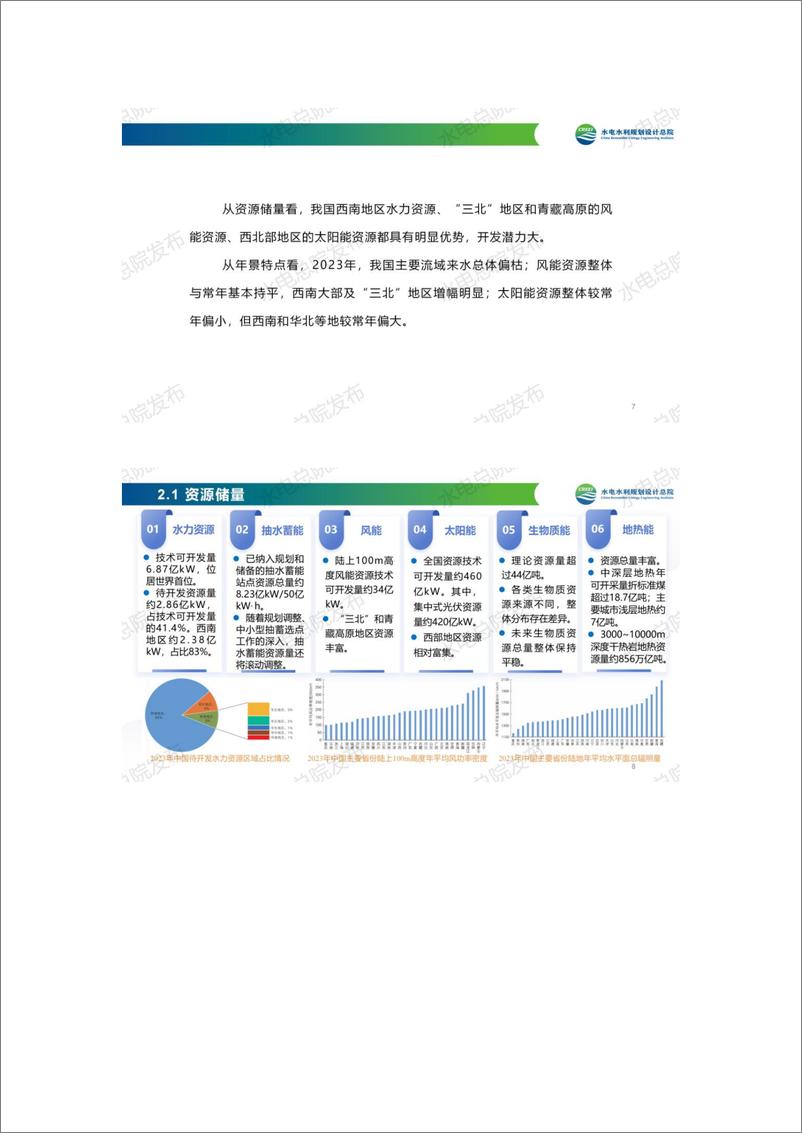 《中国可再生能源发展报告2023》 - 第4页预览图