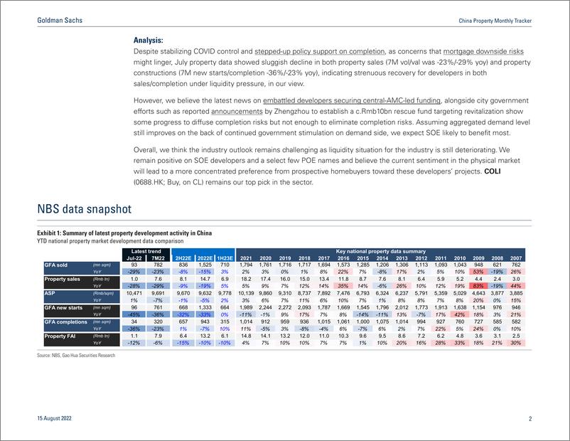 《China Property Monthly Tracke Weaker-than-expected activities in July likely driven by mixed factors》 - 第3页预览图