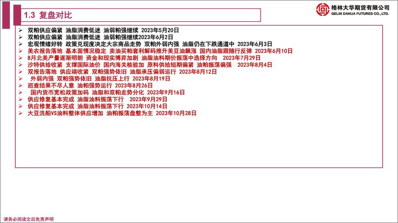 《油脂油料期货月报：运力和消费博弈，粕强油弱依旧-20231104-格林大华期货-34页》 - 第6页预览图