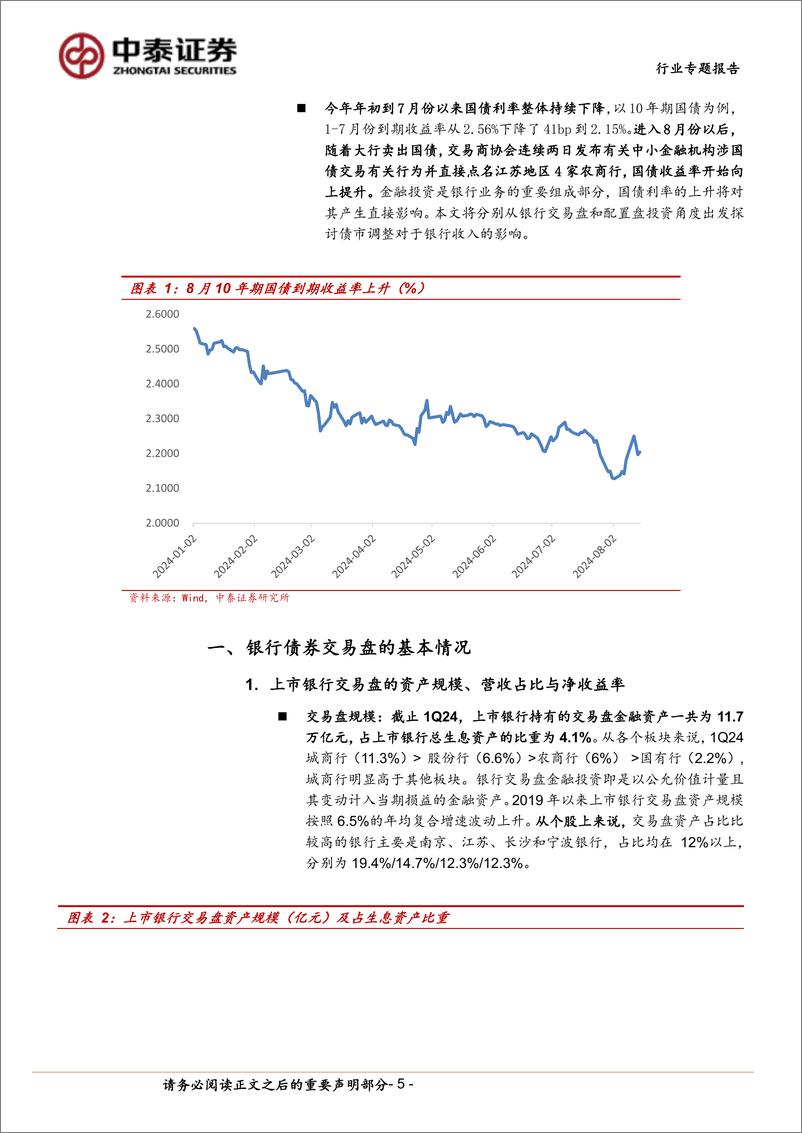 《银行业专题测算｜债券利率、政策与上市银行债券配置、营收-240818-中泰证券-37页》 - 第5页预览图