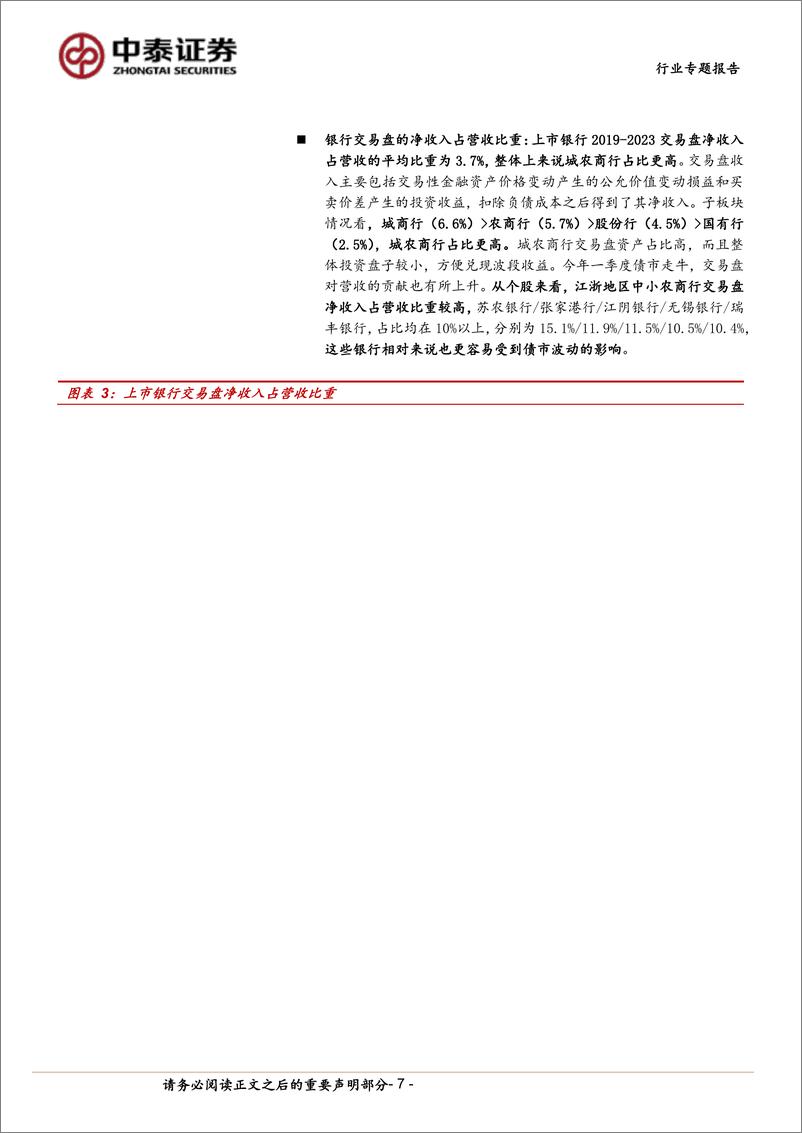 《银行业专题测算｜债券利率、政策与上市银行债券配置、营收-240818-中泰证券-37页》 - 第7页预览图