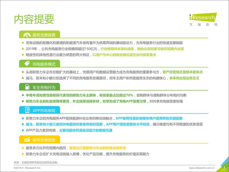 《2019年中国新势力车企充电服务研究报告》 - 第3页预览图