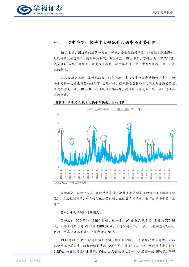 《A股周观察：以史为鉴，换手率大幅飙升后的市场走势如何-241029-华福证券-12页》 - 第3页预览图