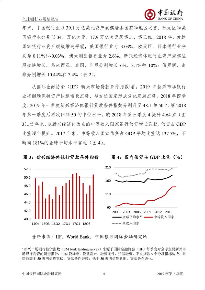 《全球银行业展望报告（2019年第2季度)：金融供给侧结构性改革与银行业发展新使命-20190328-中国银行-40页》 - 第7页预览图