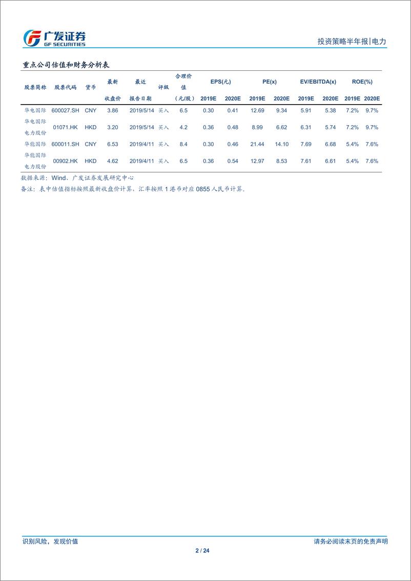 《电力行业2019年中期策略：利用小时受挤占但煤价下跌弹性更大，优选沿海沿江&火电需求好的地区-20190624-广发证券-24页》 - 第3页预览图