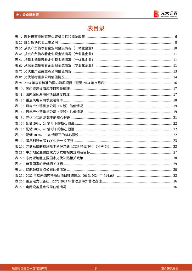 《电力设备新能源行业2025年投资策略：风光曙光初现，储网景气依旧-241101-光大证券-38页》 - 第5页预览图