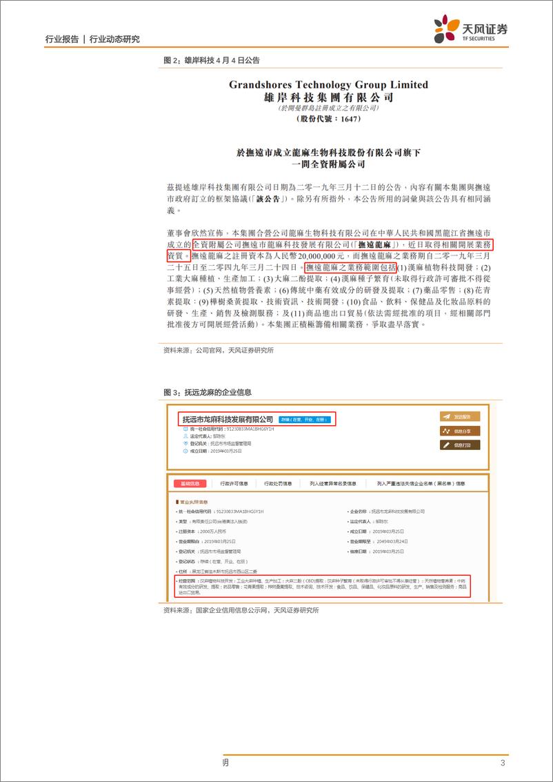 《港股工业大麻行业动态：雄岸科技拿下7000亩农地使用权，在已具备加工资质下等待种子下发-20190410-天风证券-15页》 - 第4页预览图