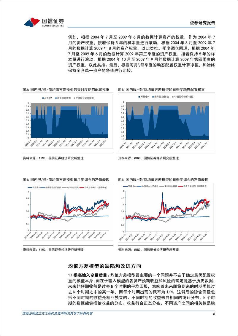 《策略深度研究：大类资产配置量化模型，原理、实践与比较-20230108-国信证券-22页》 - 第7页预览图