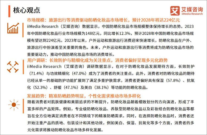 《2024年中国防晒化妆品行业消费趋势洞察研究报告-艾媒咨询》 - 第3页预览图