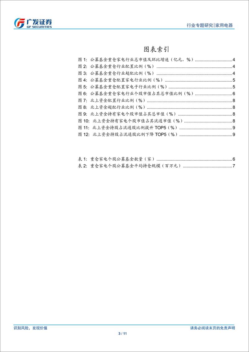 《家用电器行业：2019Q2公募基金及北上资金持仓分析，家电龙头仍受青睐-20190721-广发证券-11页》 - 第4页预览图