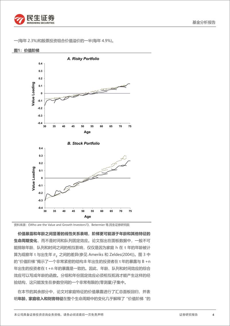 《基金分析报告：基金经理年龄中的“价值阶梯”现象-20230717-民生证券-16页》 - 第5页预览图
