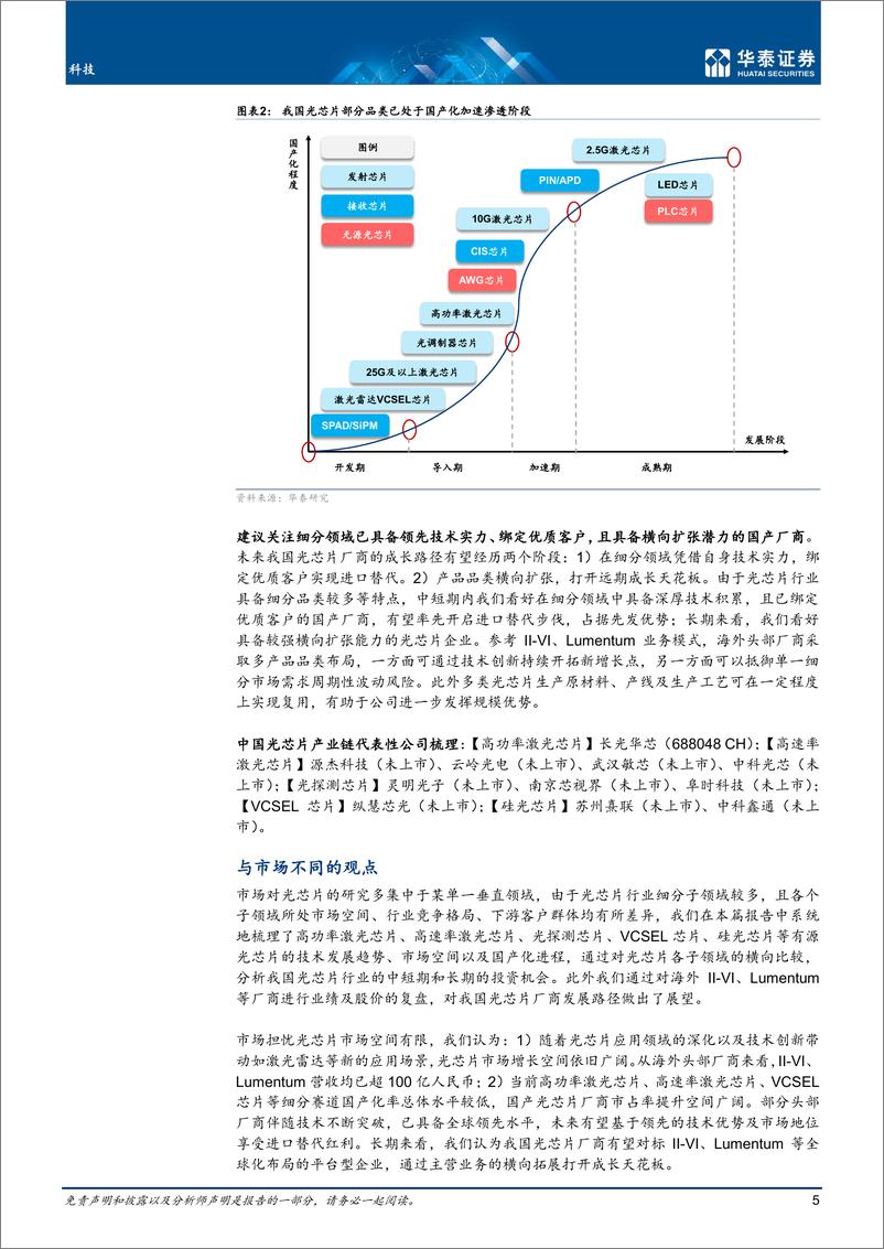 《光芯片：光电子产业国产化的下一站》 - 第5页预览图