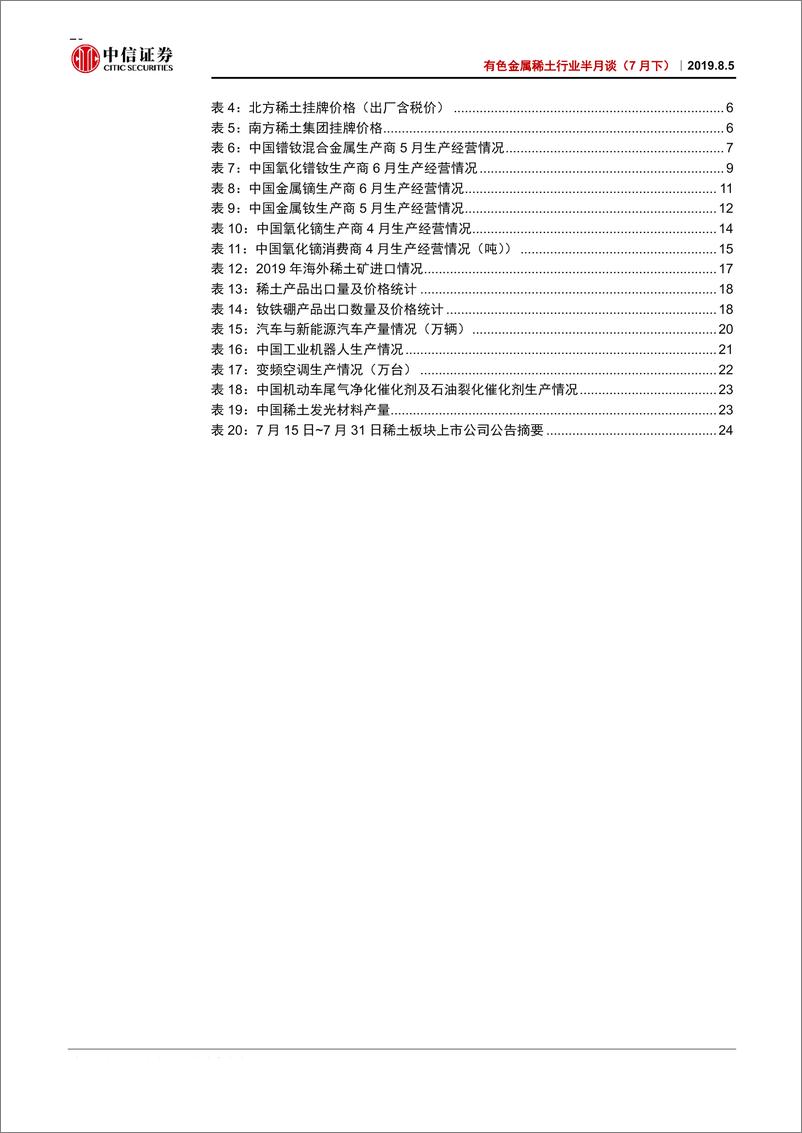 《有色金属稀土行业半月谈（7月下）：持续关注政策端对稀土行业的支撑-20190805-中信证券-29页》 - 第5页预览图