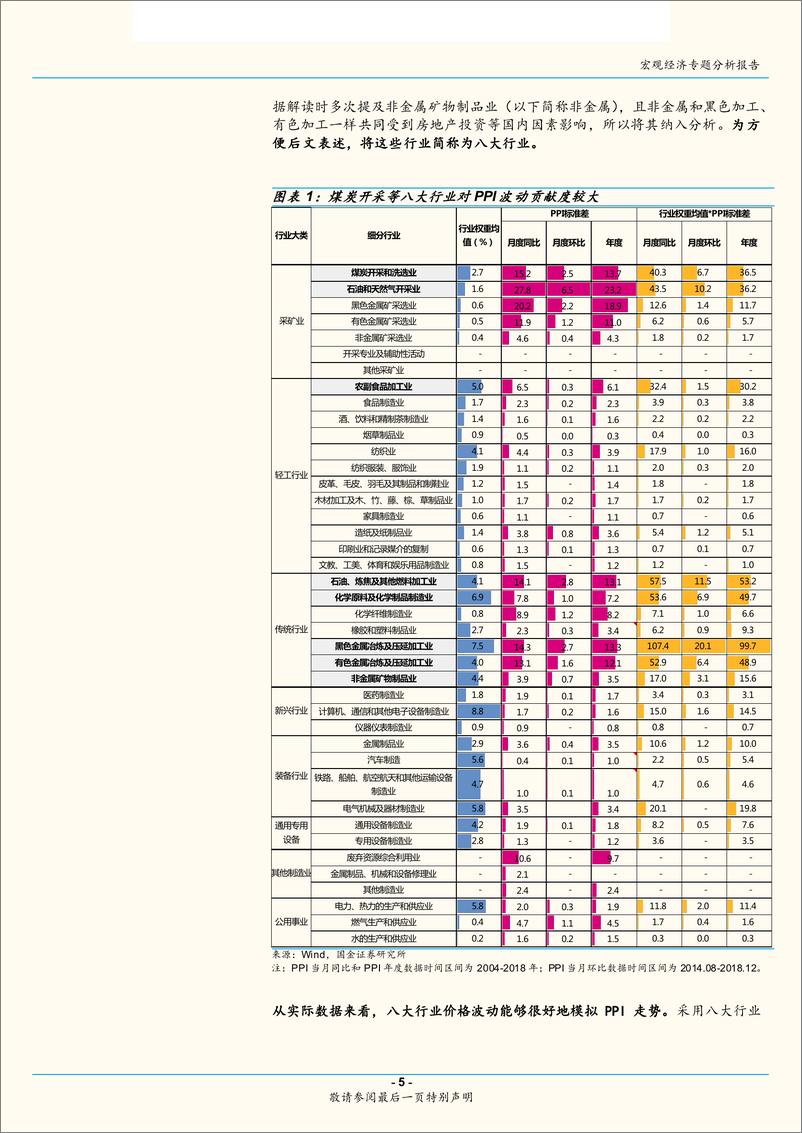 《宏观经济框架系列之一：中国PPI对我国与全球经济和政策信号作用的分析，中国PPI下行，全球央行逐渐进入降息通道-20190217-国金证券-26页》 - 第6页预览图