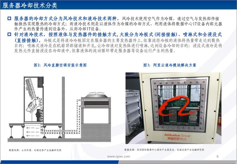 《2023-07-17-信息技术-液冷行业专题报告：人工智能行业快速推动，液冷有望成为高成长性新赛道-长城证券》 - 第6页预览图