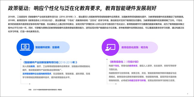 《2021中国教育智能硬件趋势洞察报告》 - 第4页预览图