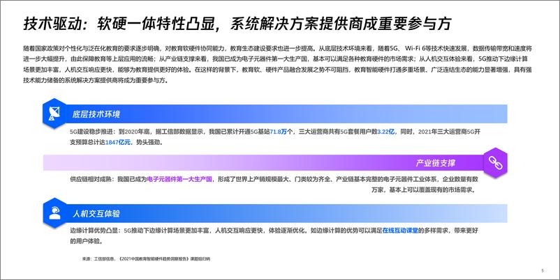 《2021中国教育智能硬件趋势洞察报告》 - 第6页预览图