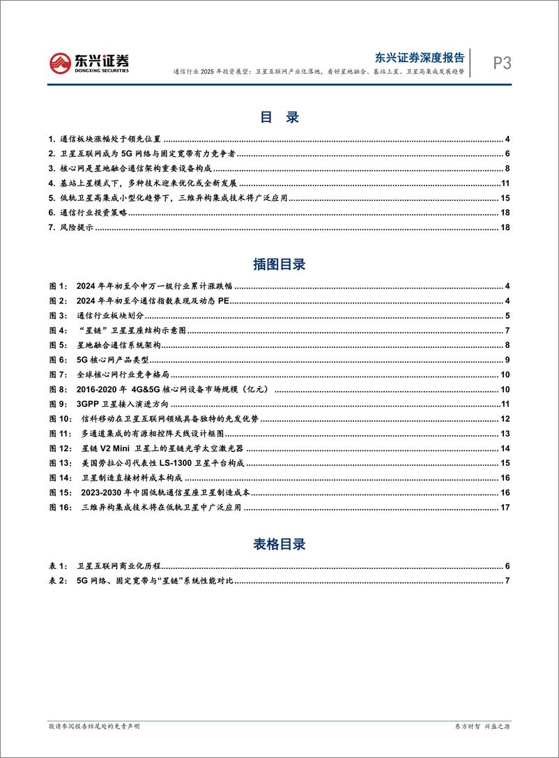 《通信行业2025年投资展望：卫星互联网产业化落地，看好星地融合、基站上星、卫星高集成发展趋势-东兴证券-241231-20页》 - 第3页预览图