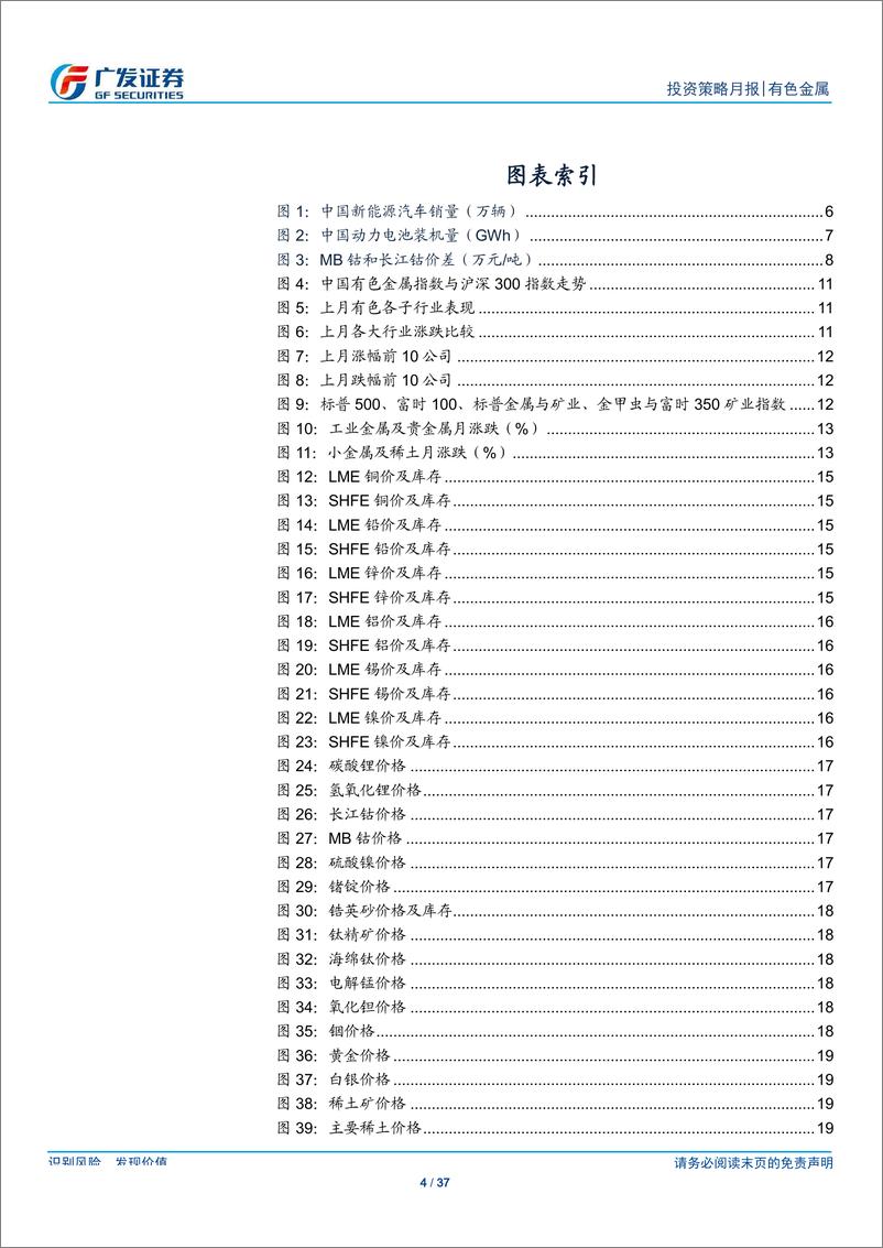 《有色金属行业：涨价预期起，板块迎新机-20190902-广发证券-37页》 - 第5页预览图