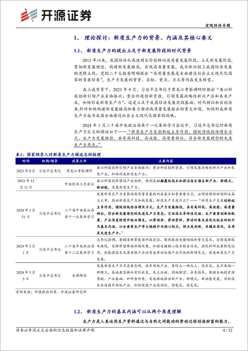 《宏观经济专题：新质生产力有望驱动新一轮TFP上行-240506-开源证券-32页》 - 第4页预览图